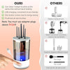 Electric Makeup Brush Cleaner