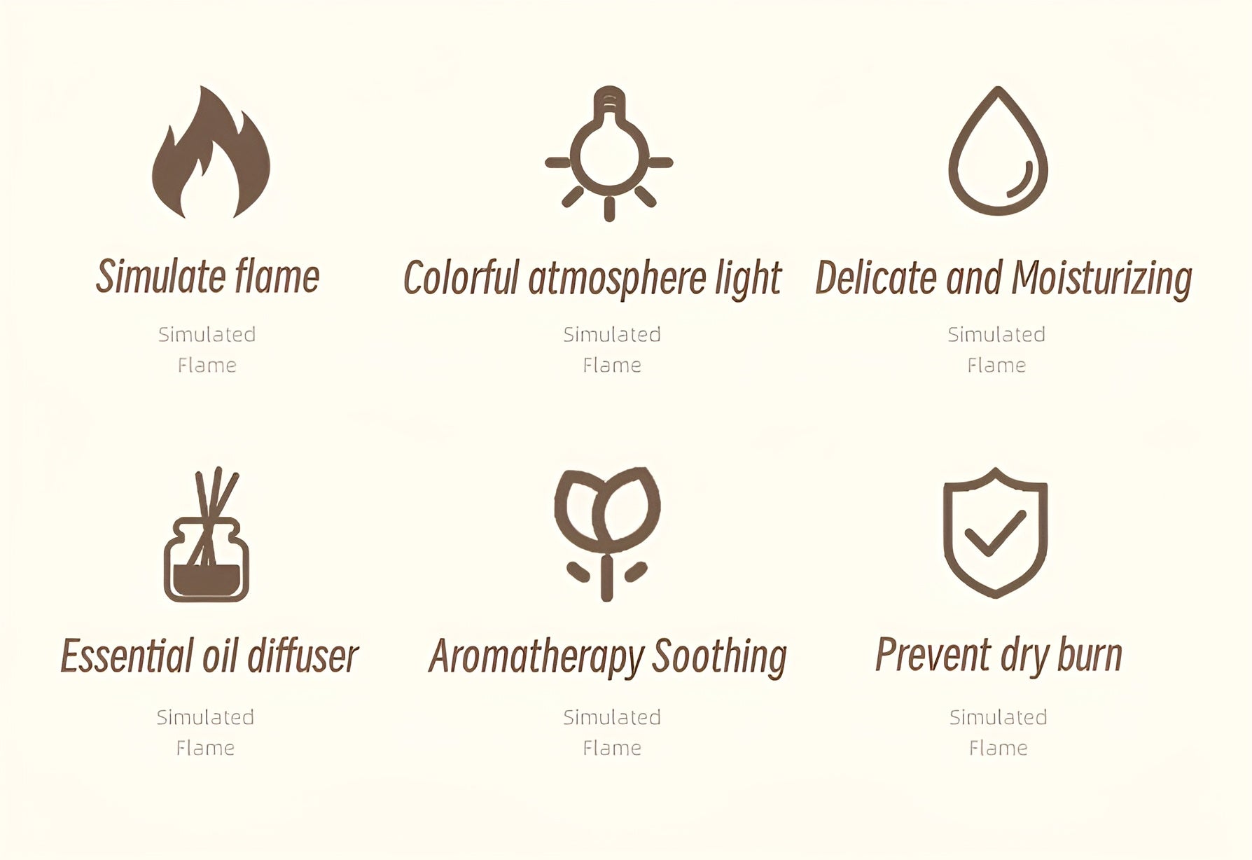 Flame Humidifier